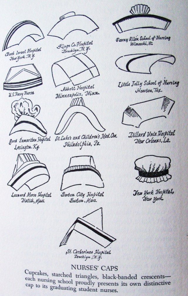 640x1008 better living through girls series books, part i cherry ames - Nurse Hat Drawing