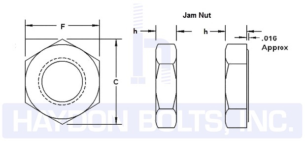 619x286 jam nut dimension drawing - Nut And Bolt Drawing
