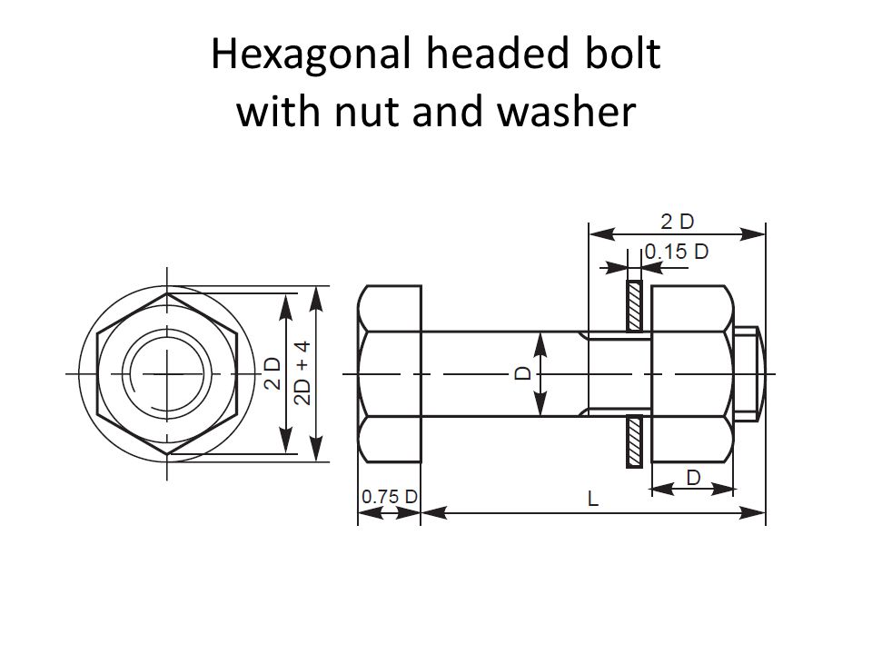 bolt and nut drawing in autocad