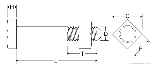 525x229 square head machine bolts - Nut And Bolt Drawing