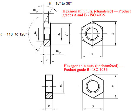 445x378 Hex Jam Nut - Nut Drawing