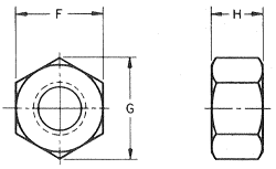 250x153 Hex Nut Drawing Base Industrial Supply - Nut Drawing