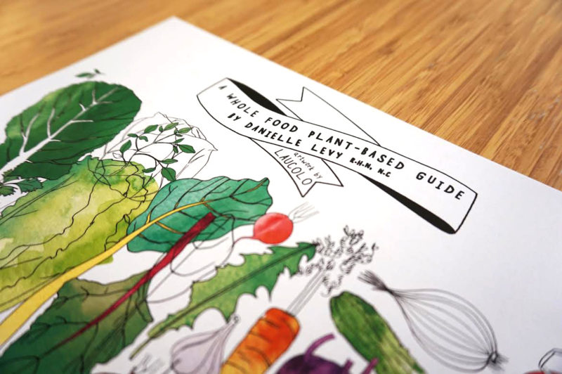 800x532 my whole food plant based guide a nutrition education tool - Nutrition Drawing