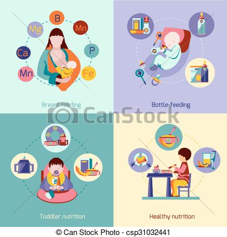 450x470 baby nutrition set baby nutrition design concept set with breast - Nutrition Drawing