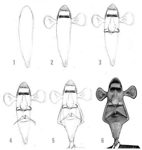 480x504 How To Draw President Elect Obama - Obama Drawing Easy