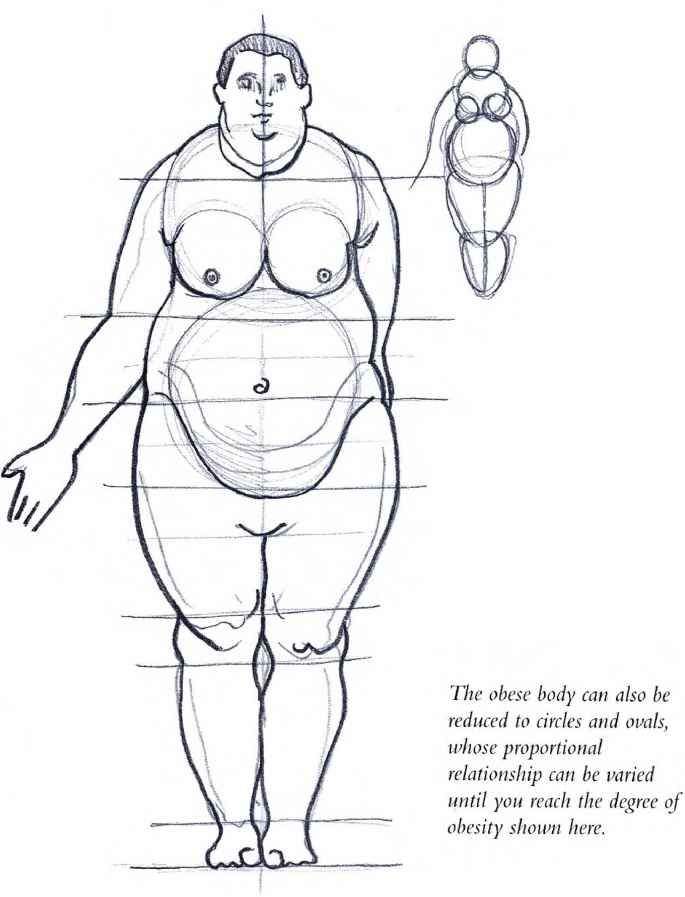 685x897 obesity dibujos, arte - Obesity Drawing