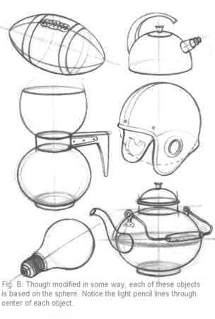 304x450 wetcanvas artsschool online basic drawing - Objects Drawing