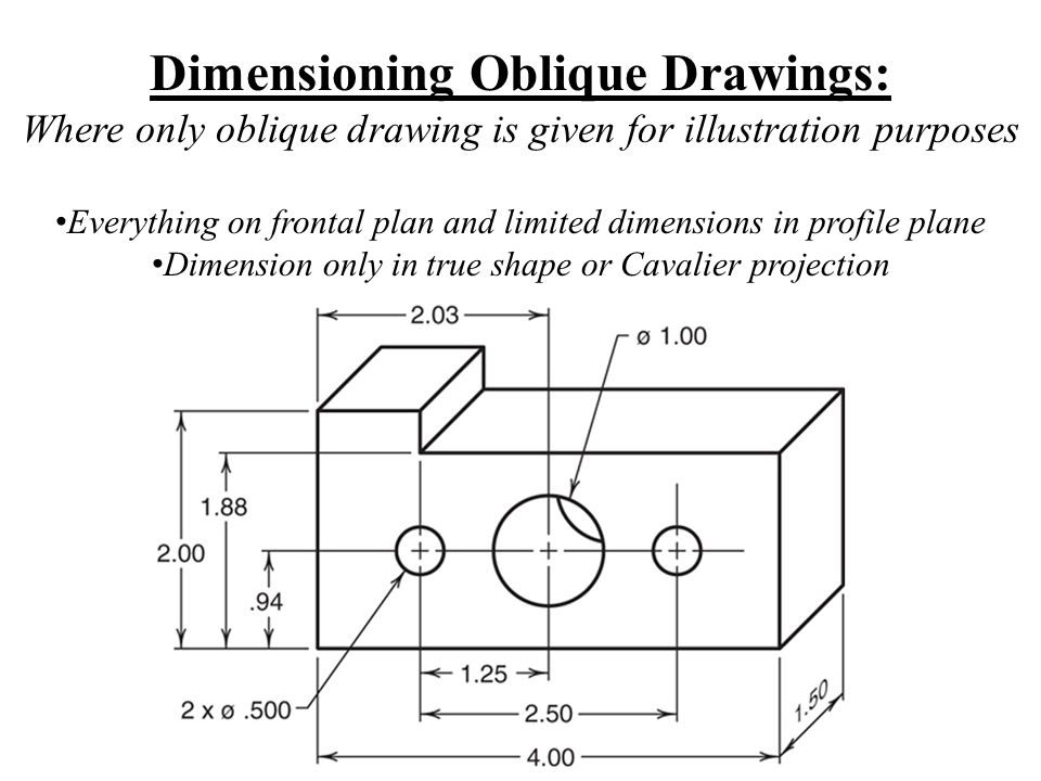 Compile definitions