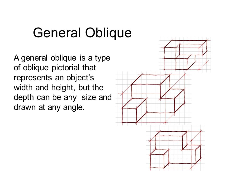 Oblique Drawing Definition at Explore collection