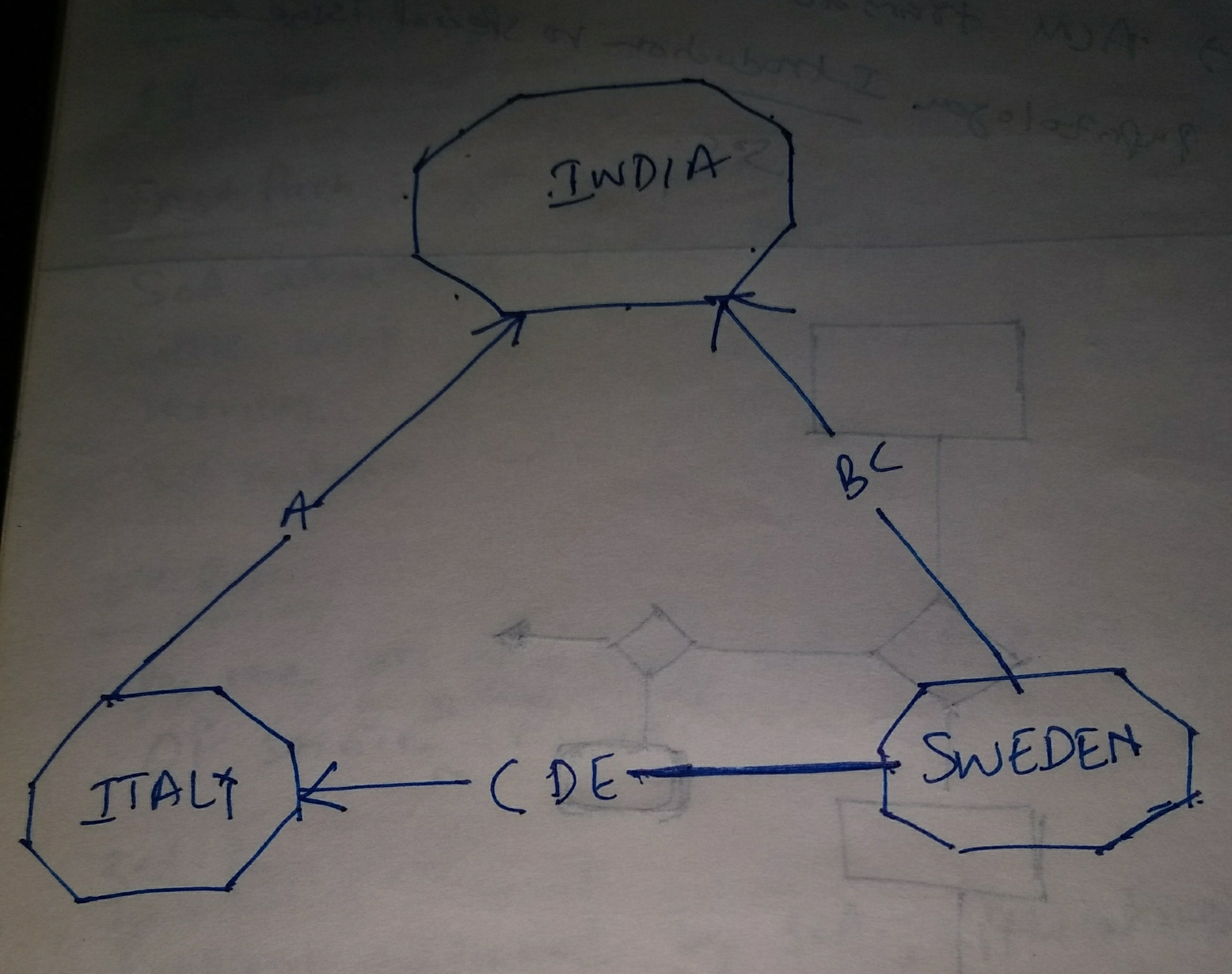 2592x2050 how to draw an octagon in tikz with some text inside it - Octagon Drawing
