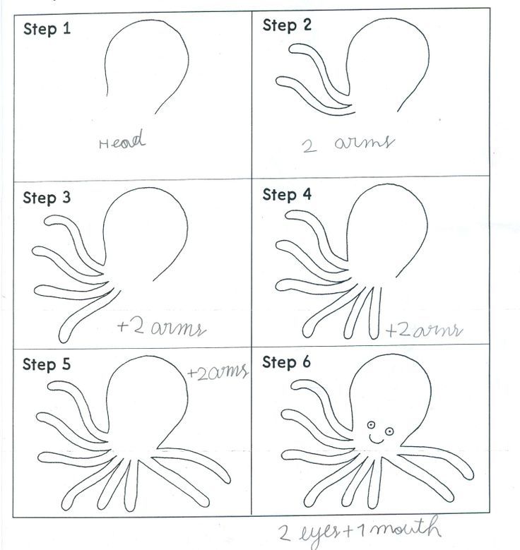 Octopus Drawing For Kids at PaintingValley.com | Explore collection of