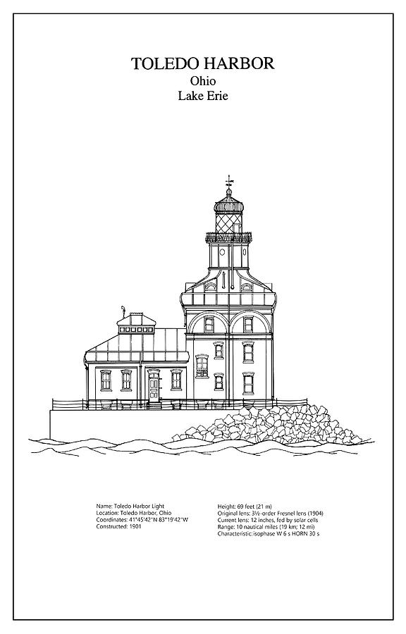 576x900 toledo harbor lighthouse - Ohio Drawing