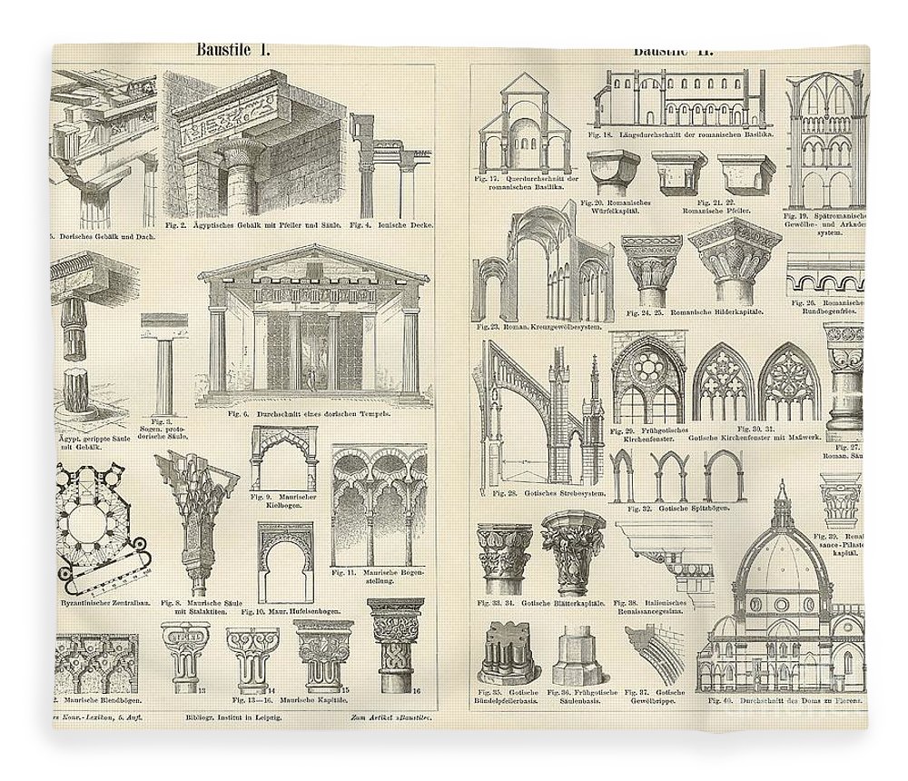 1000x860 vintage architectural drawings baustile i and baustile ii fleece - Old Architectural Drawings