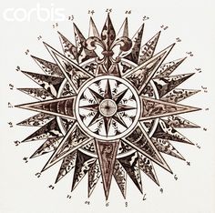 Old Compass Drawing