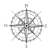 170x170 Drawn Compass Old English - Old Compass Drawing