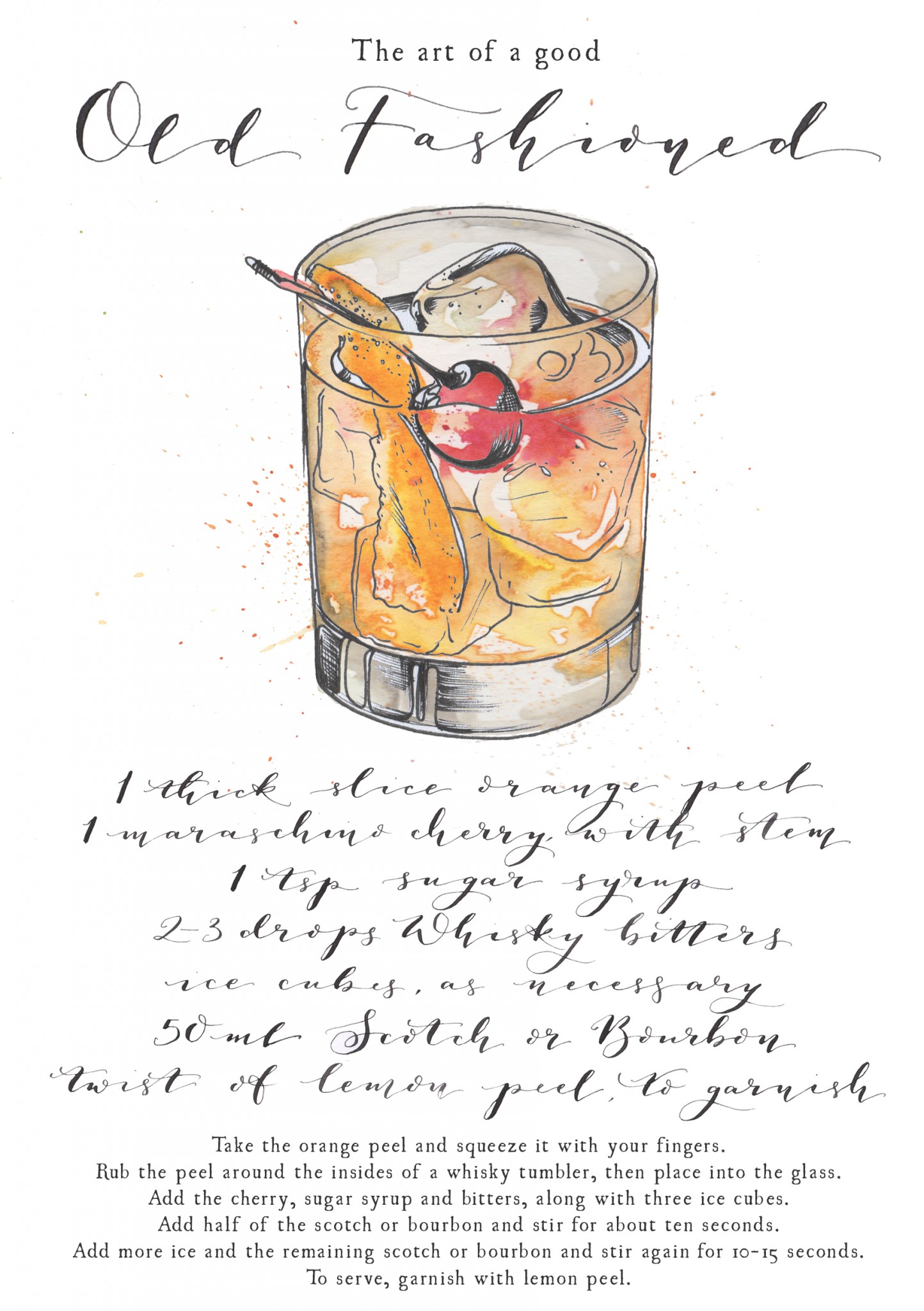 1444x2048 de winton paper co de winton paper co cocktail illustration old - Old Fashion Drawing