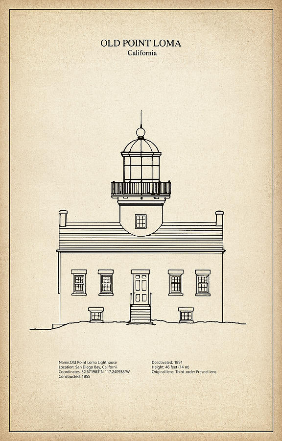 576x900 Old Point Loma Lighthouse - Old Lighthouse Drawing