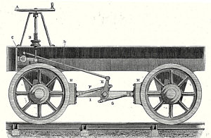 300x196 old wagon wheel drawings fine art america - Old Wagon Drawing