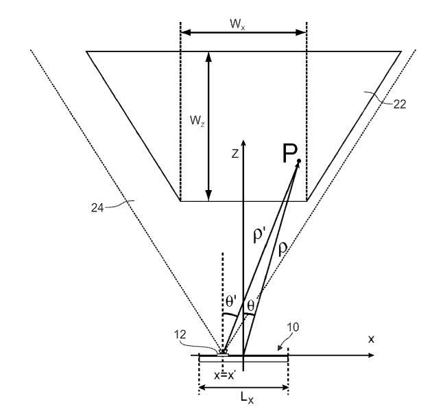 646x609 radar imaging of a scene in the far field of a one or two - One Dimensional Drawing