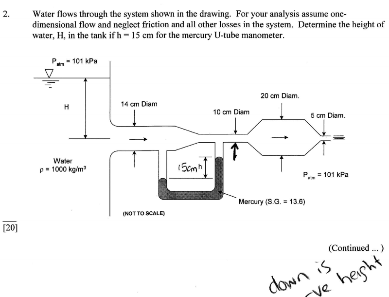 800x610 solved water flows through the system shown in the drawin - One Dimensional Drawing