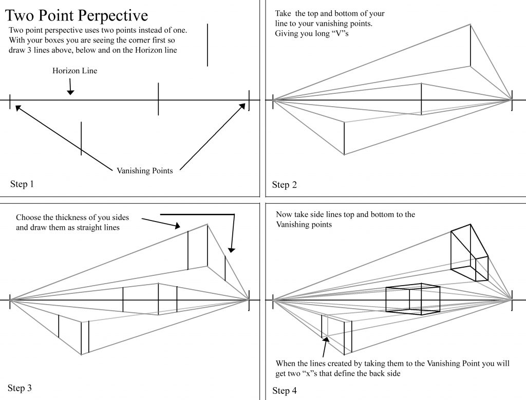 1024x780 How To Draw In One Point And Two Point Perspective - One Drawing
