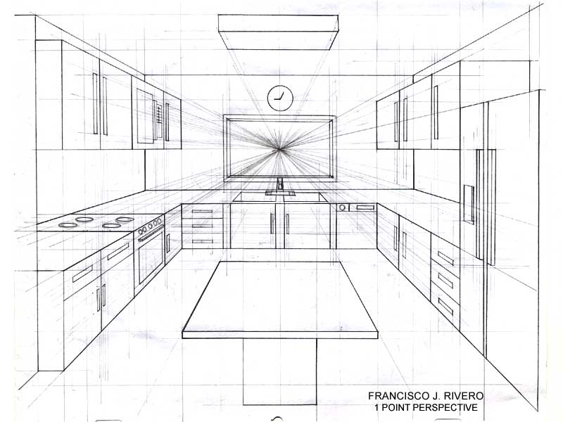 800x600 One Point Perspective Drawing - One Point Perspective Drawing