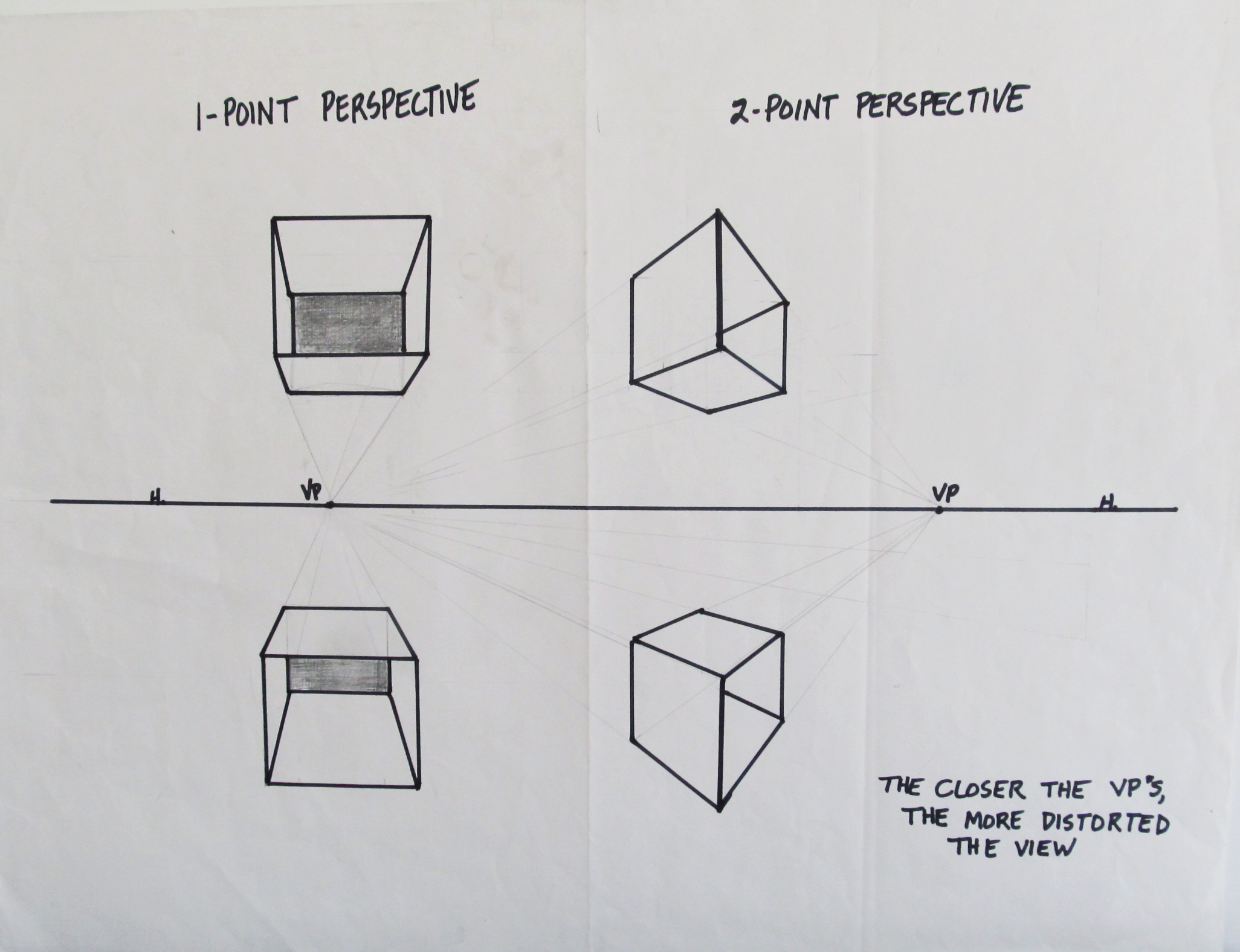 2052x1576 Drawing With Perspective Boxes In One Point And Two Point - Open Box Drawing
