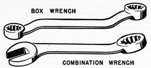 502x228 Engine Room Tools - Open End Wrench Drawing