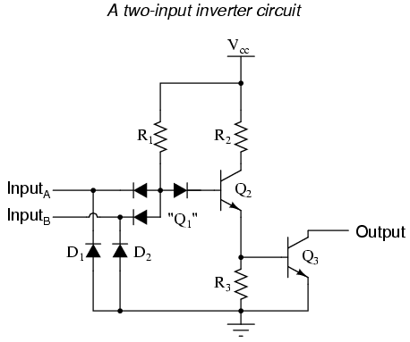 458x383 Ttl Nand And And Gates Logic Gates Electronics Textbook - Open Gate Drawing