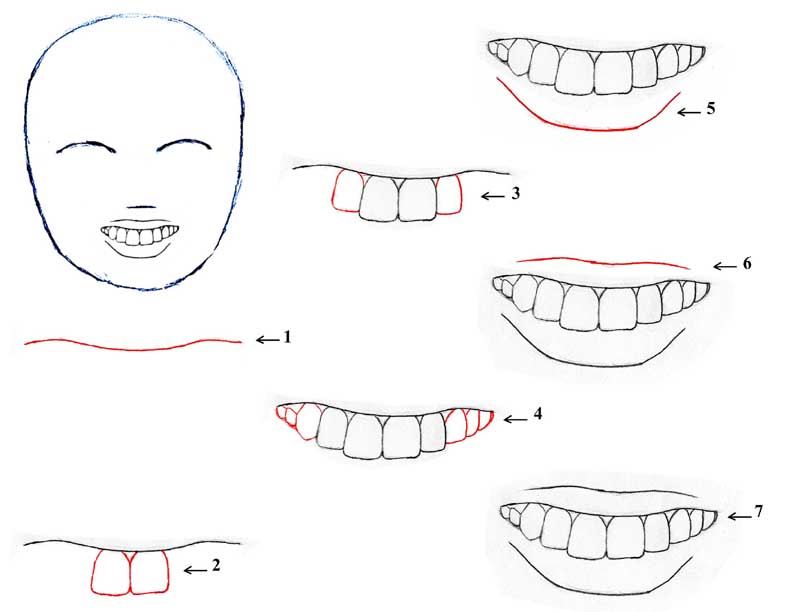 792x612 Drawing An Open Mouth - Open Mouth Drawing