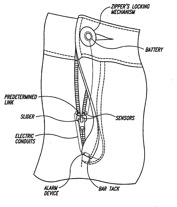 600x703 open zipper alarm - Open Zipper Drawing