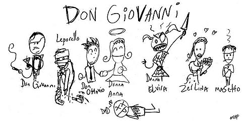 500x244 sea briskart - Opera Singer Drawing