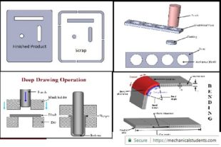 310x206 sheet metal operationspunching, blanking, deep drawing, bending - Operation Drawing