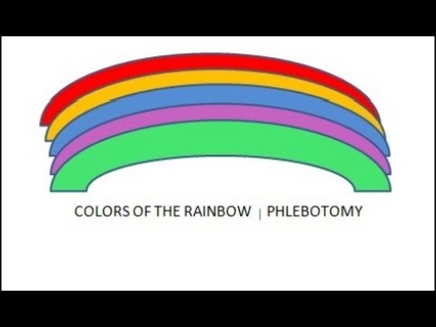 480x360 Colors Of The Rainbowphlebotomy Order Of Draw - Order Of Drawing