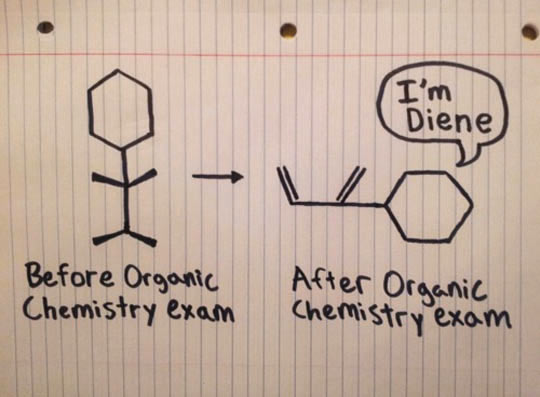 540x397 organic chemistry exam before and after - Organic Chemistry Drawing
