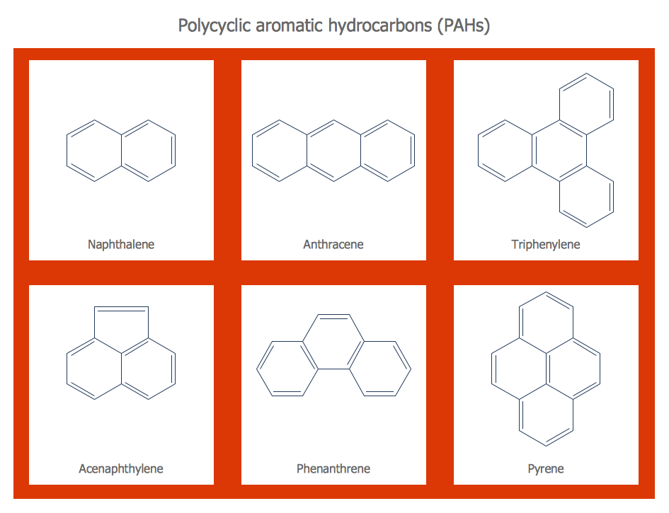 945x725 organic chemistry symbols - Organic Chemistry Drawing
