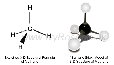 400x230 organic chemistry how to draw structures - Organic Chemistry Drawing