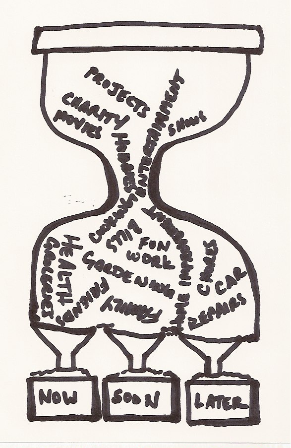 587x903 getting organized time and tasks disposable drawings - Organization Drawings