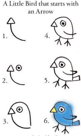 270x450 how to draw a bird recipe rock art bird drawings, easy - Organization Drawings
