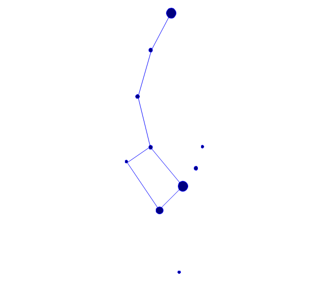 640x549 northern constellations - Orion Constellation Drawing