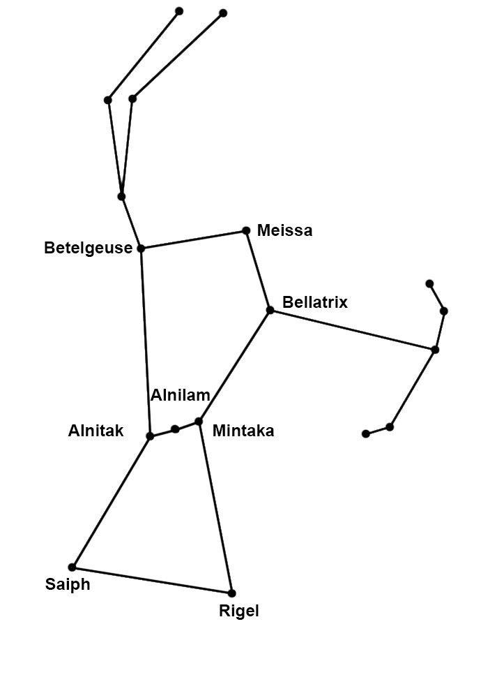 Orion Constellation Drawing at Explore collection
