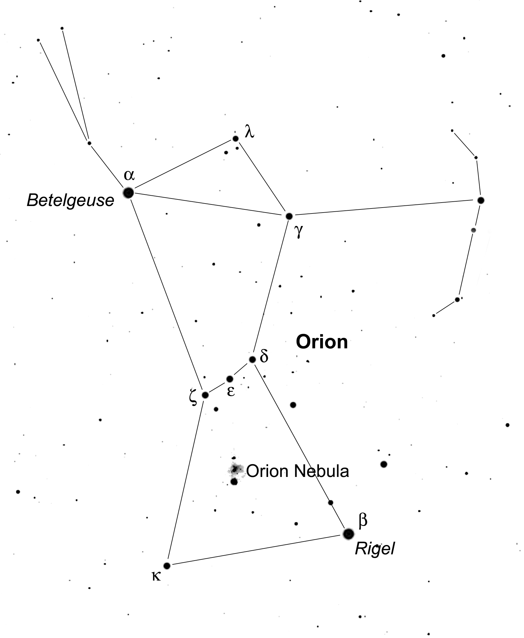 Ярчайшая звезда ориона. Пояс Ориона Созвездие схема. Созвездие Ориона схема с названиями звезд. Созвездие Ореон схема. Созвездие Орион схема пояс Ориона.