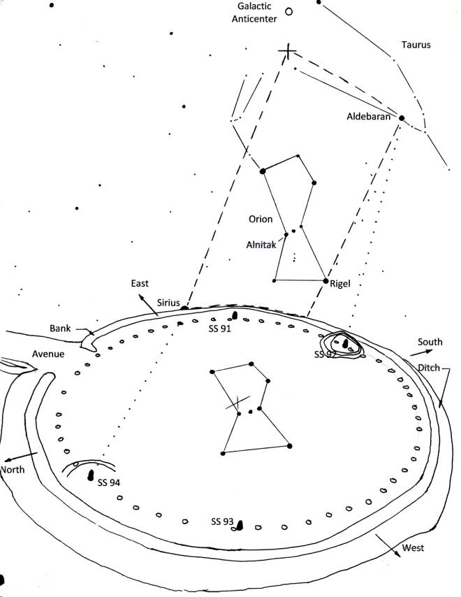 660x854 translocation of orion to the ground surface - Orion Drawing