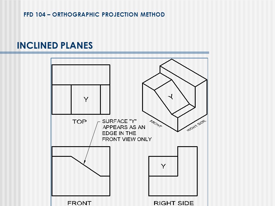 How To Draw Orthographic Drawing - vrogue.co