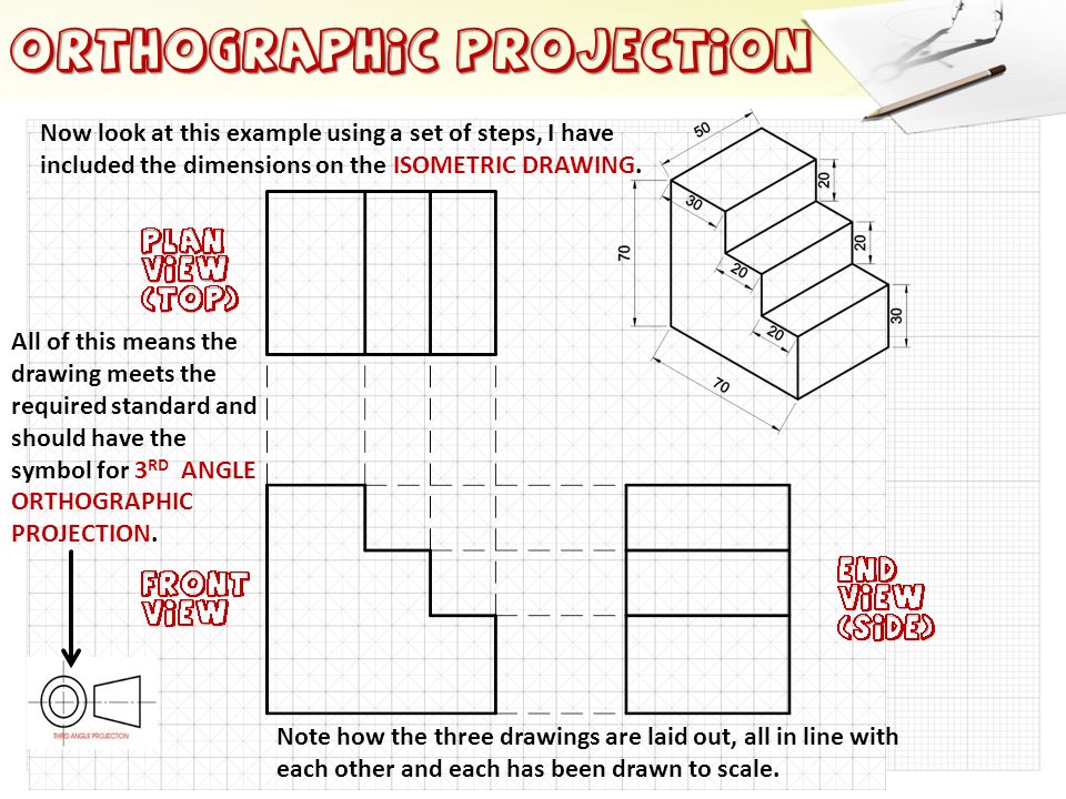 Orthographic Drawing At Paintingvalley.com 