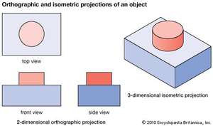 300x177 Orthographic Projection Engineering - Orthographic Drawing