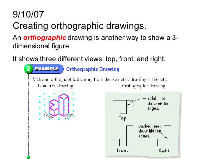 728x546 geometry section lesson - Orthographic Drawing Definition