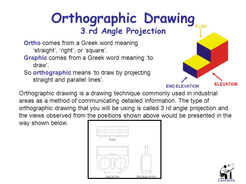 What Is Orthographic Drawing Images and Photos finder