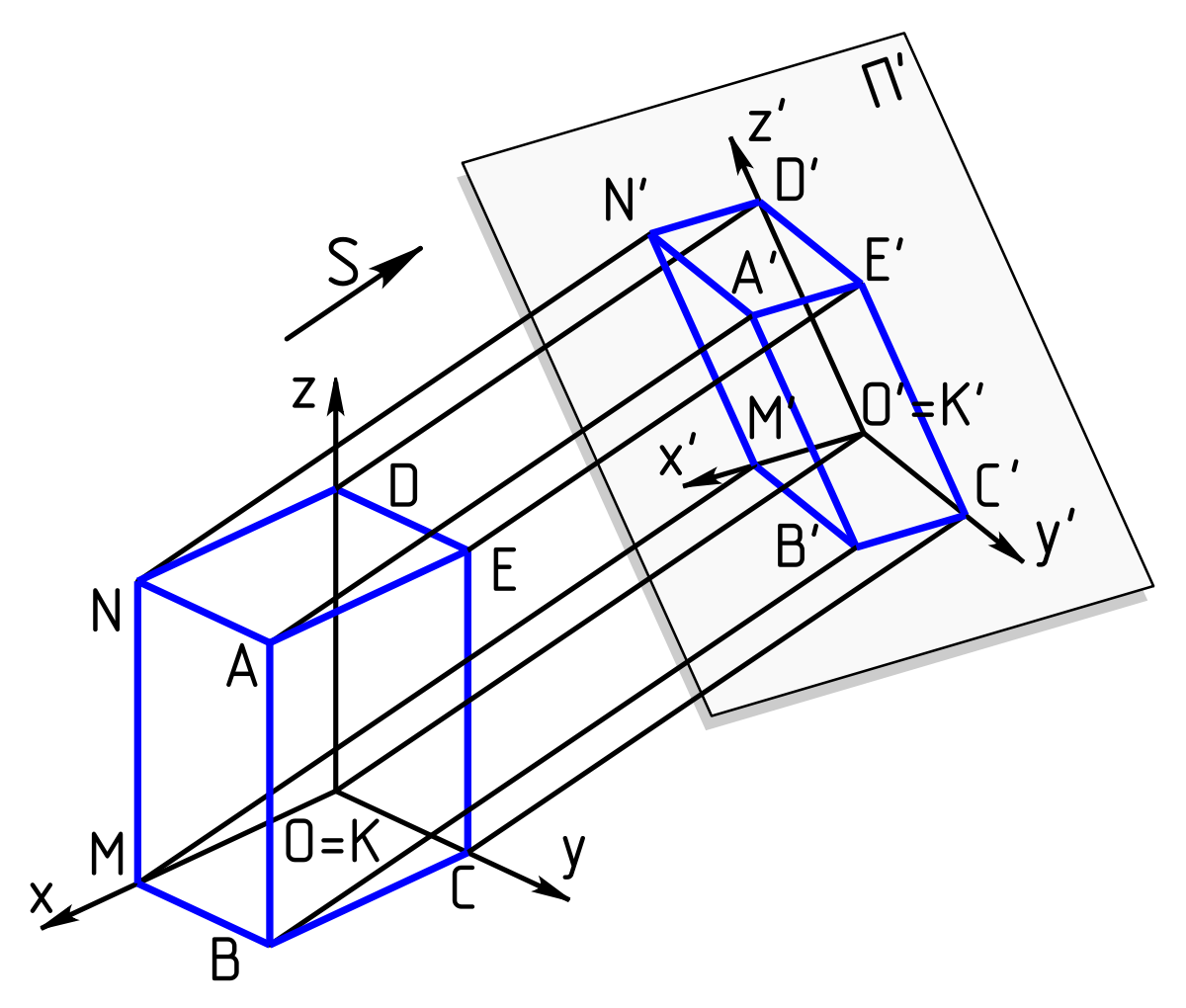 Orthographic Drawing Definition At PaintingValley Explore 