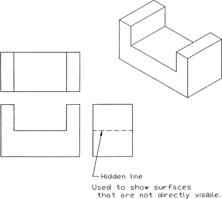  Orthographic paintings search result at PaintingValley.com